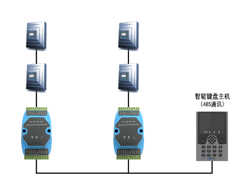 隔離型485中繼放大器