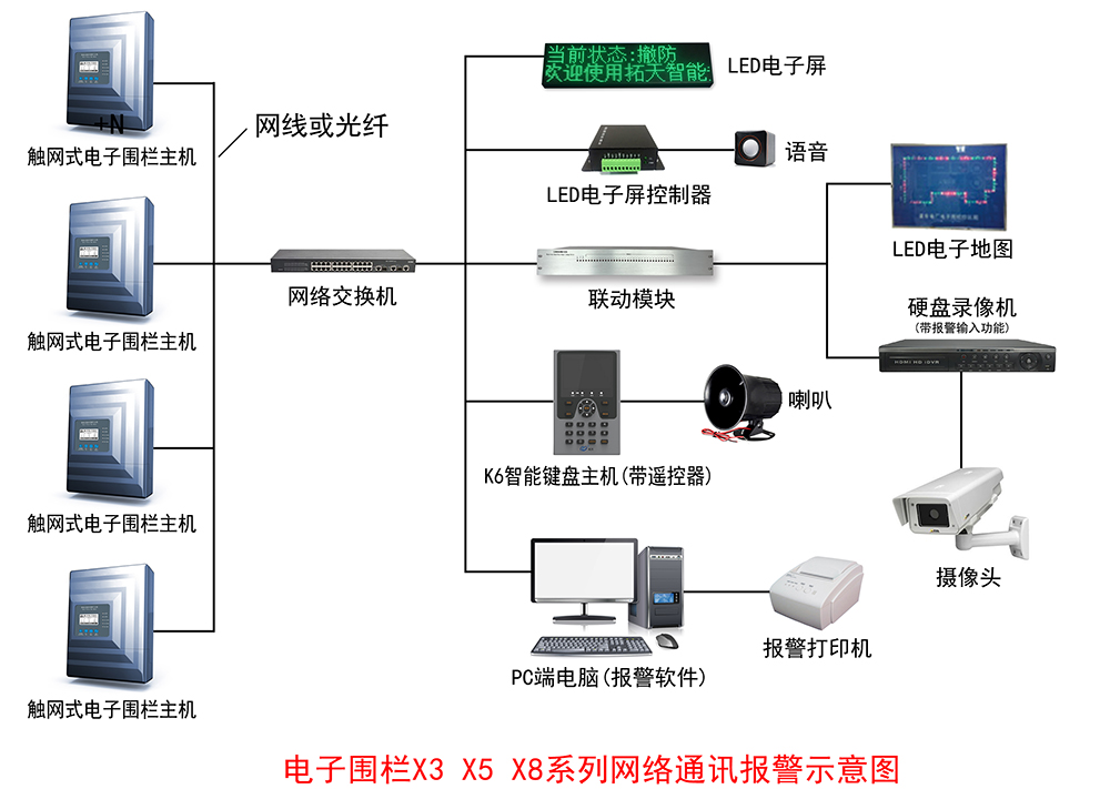 LED電子屏控制語音模塊