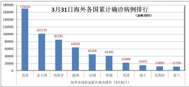  防止疫情“倒灌”，邊境如何防護(hù)？