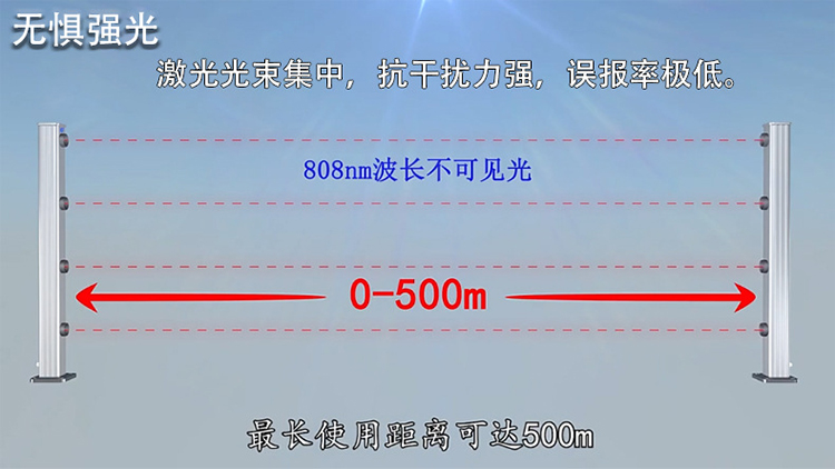 第十八屆深圳安博會(huì)，您最期待新產(chǎn)品有哪些